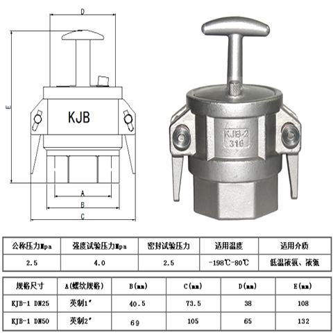 不�P�槽罐�快速接�^KJB-2型�格尺寸表